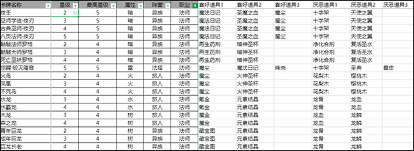 血族最新版