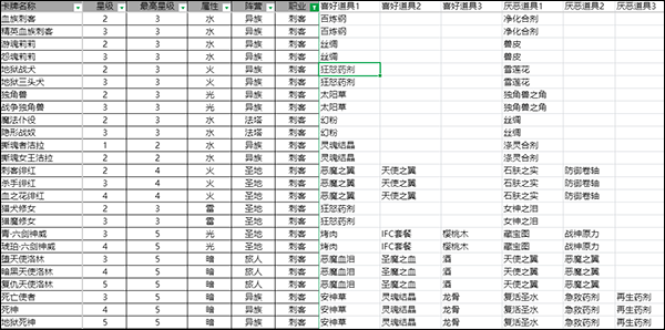 血族最新版