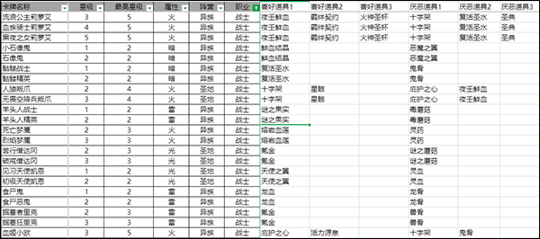 血族最新版