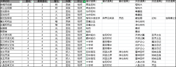 血族最新版