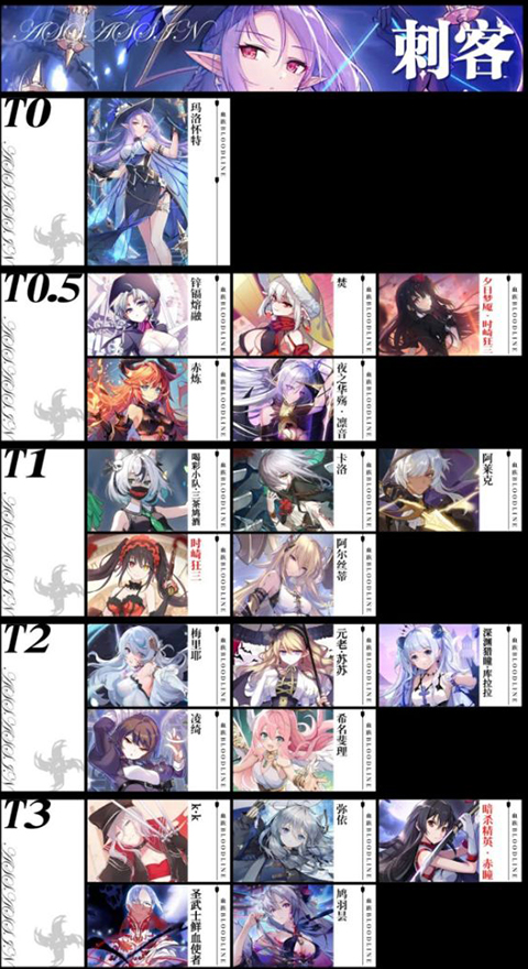 血族最新版
