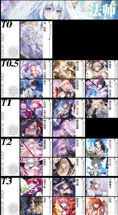 血族最新版