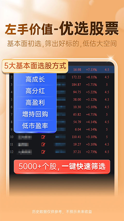 益盟操盘手app手机版截图1
