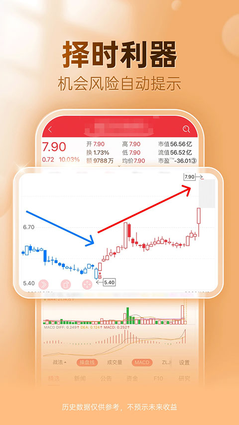 益盟操盘手app手机版截图4