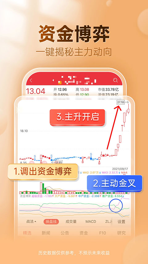 益盟操盘手app手机版截图5
