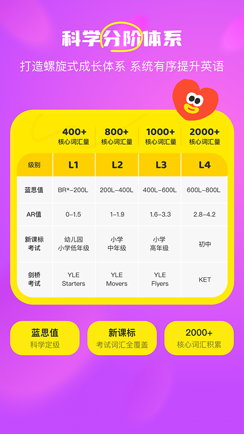 呼啦少儿英语app截图4