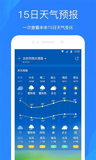 天气预报网2025截图1