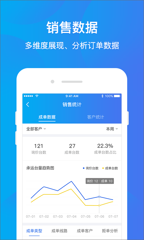 运车管家企业版app截图3