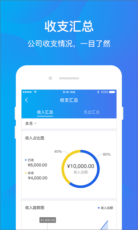 运车管家企业版app截图4