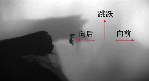 操作示意图