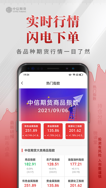 中信期货专业版app截图4