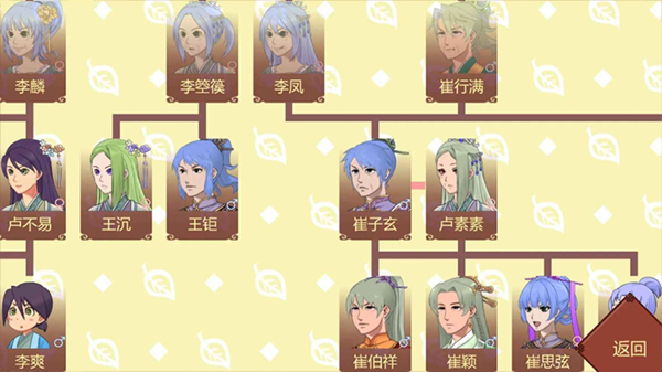 女帝的日常2025最新版截图5