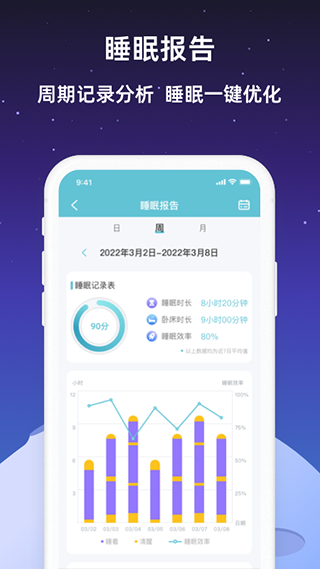 小梦睡眠手机版截图4