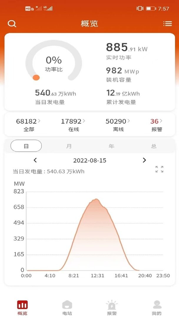 禾望云官方版截图2