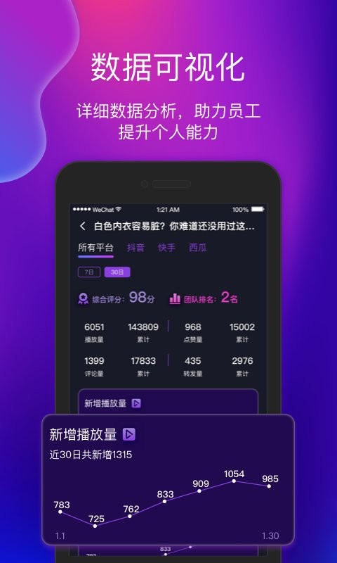 艾视嘉软件截图5