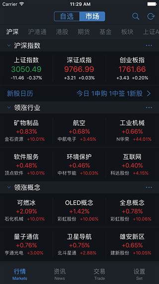 国都证券app(国都通赢)截图2
