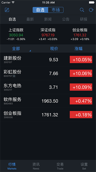 国都证券app(国都通赢)截图3