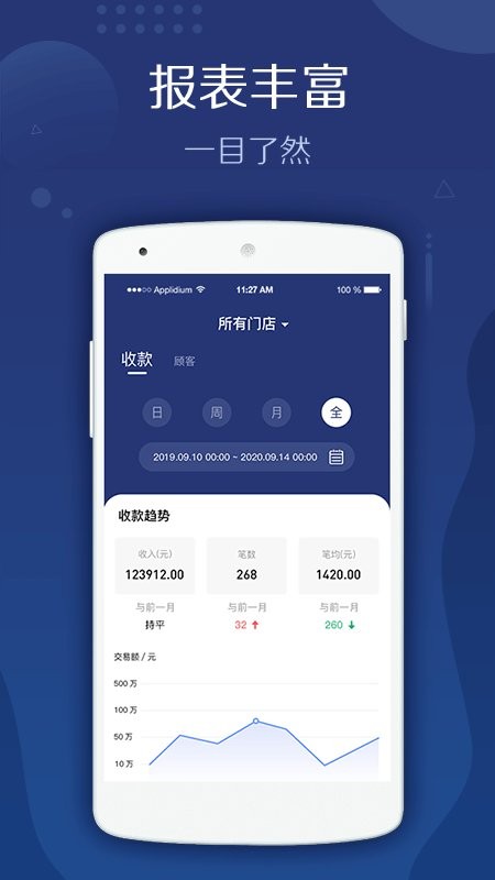 旺铺管家客户端截图2