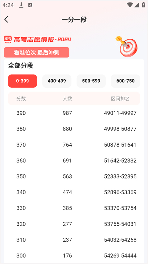 阳光高考网2025最新版