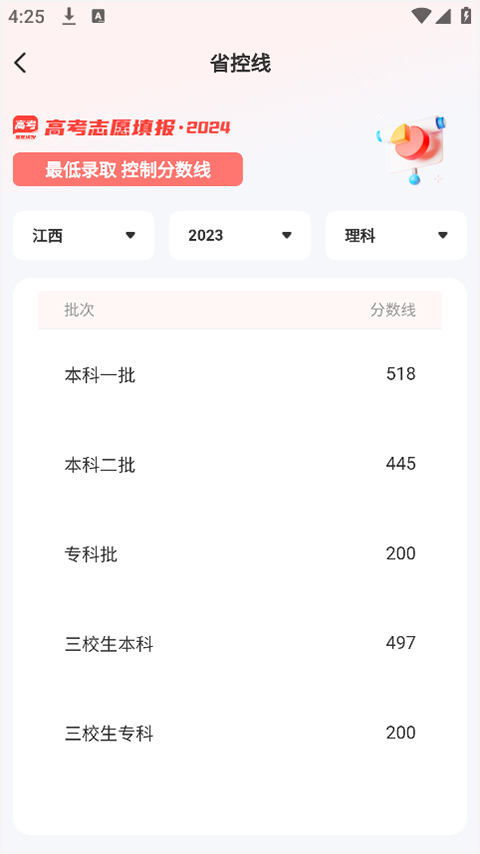 阳光高考网2025最新版