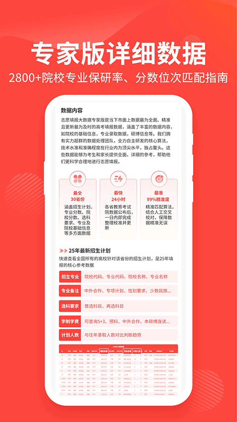 阳光高考网2025最新版截图5