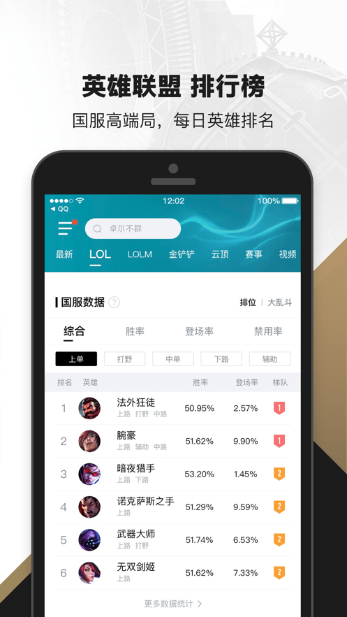 掌上英雄联盟手游app(掌盟)截图3