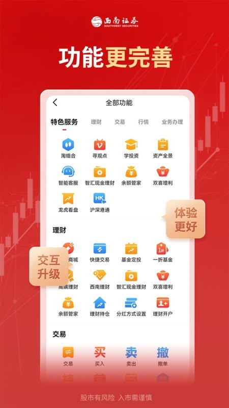 西南证券手机版下载