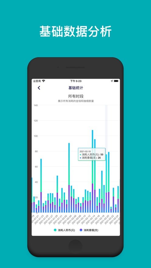 今日抽烟打卡软件最新版截图1