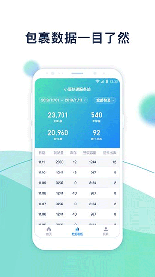 溪鸟app最新版本截图3