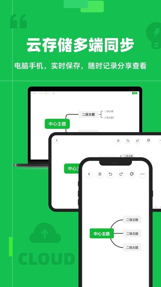 知犀思维导图手机版截图3