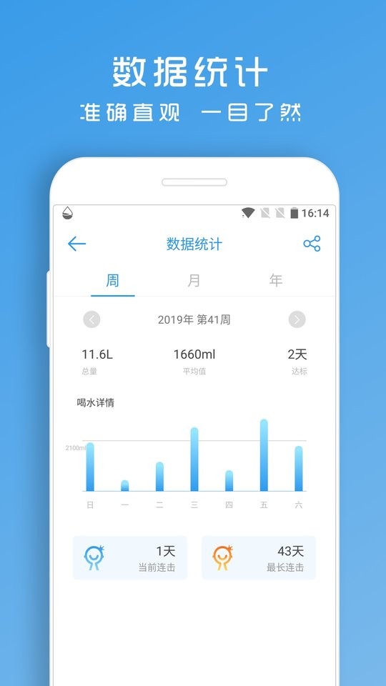 喝水助手app截图1
