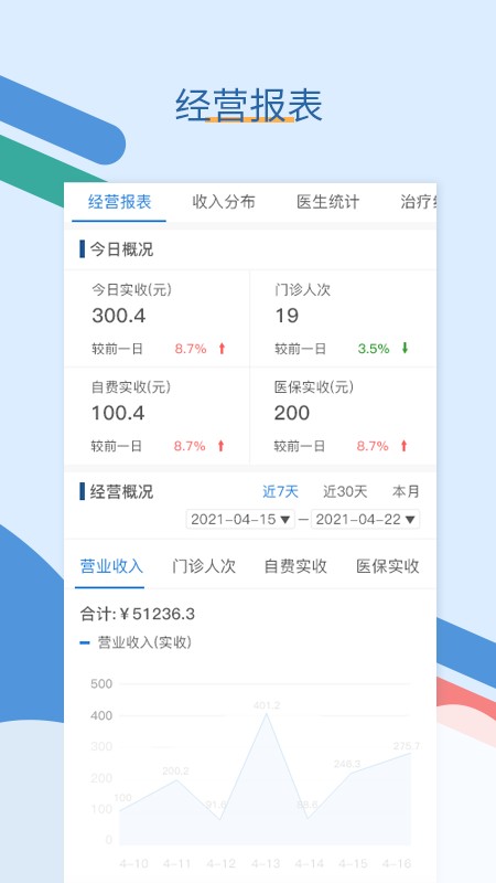 全诊通app官方下载