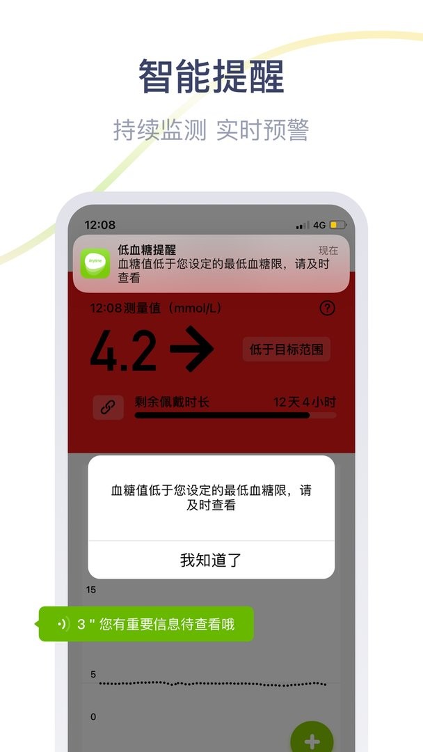 鱼跃安耐糖官方版截图1