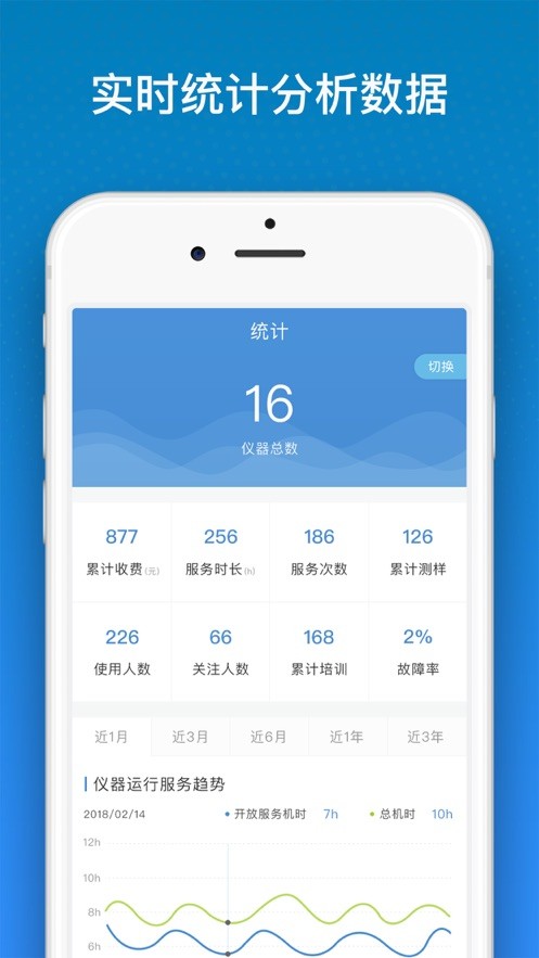 仪器控最新版本截图4
