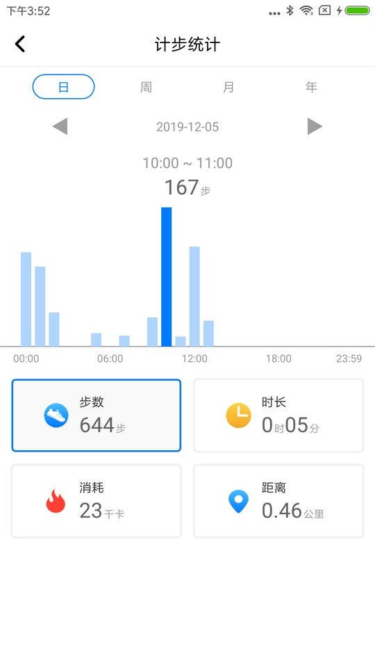 v band app截图1