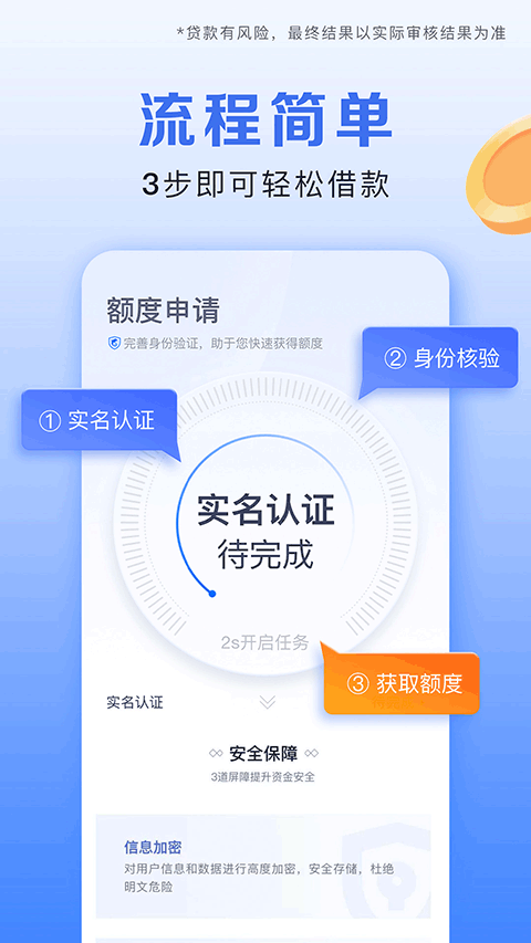 携程金融app截图3