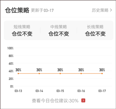 金斗云智投app