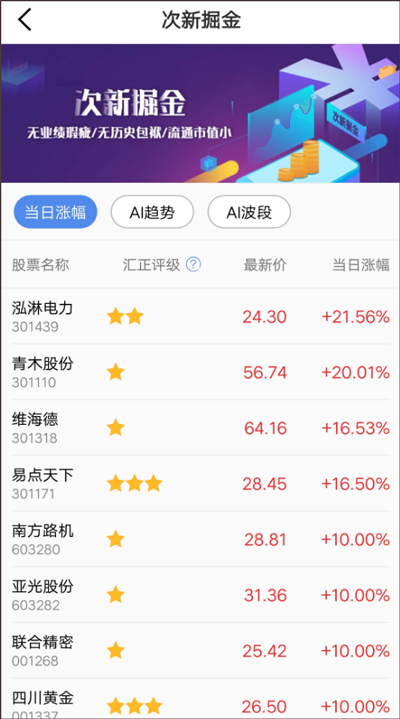 金斗云智投app
