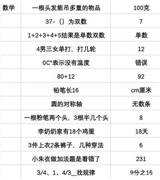 当代人生官方正版