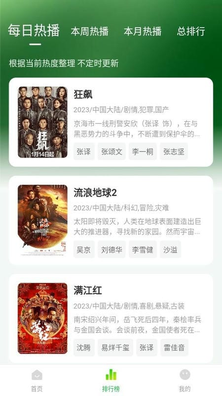 小柠檬最新版截图1