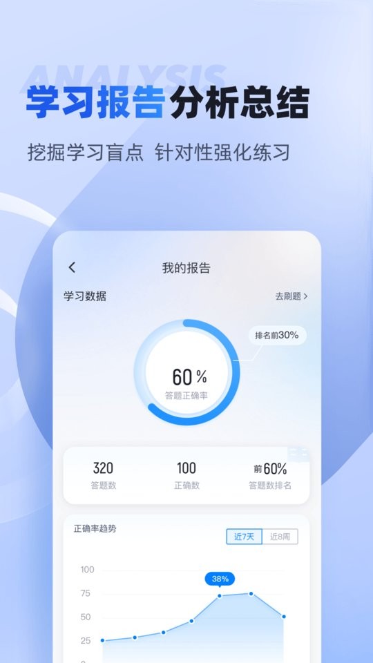 保安员考试聚题库最新版截图3
