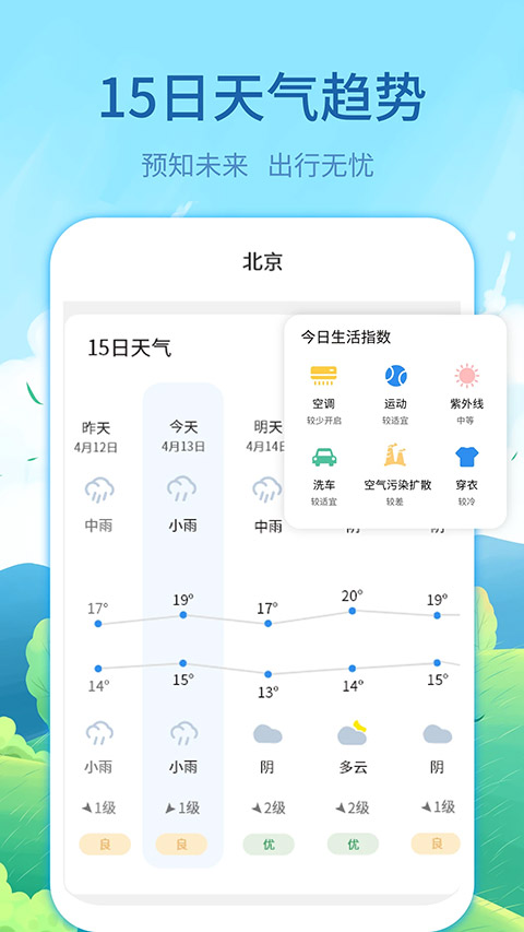 每时天气预报app截图3