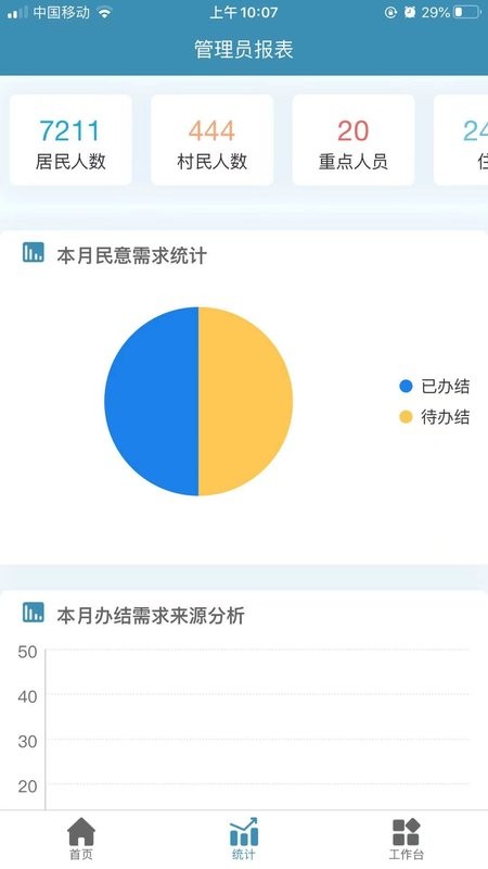 共建社区软件截图4