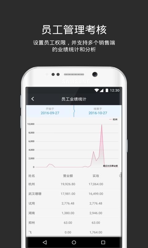多客管理系统软件截图1