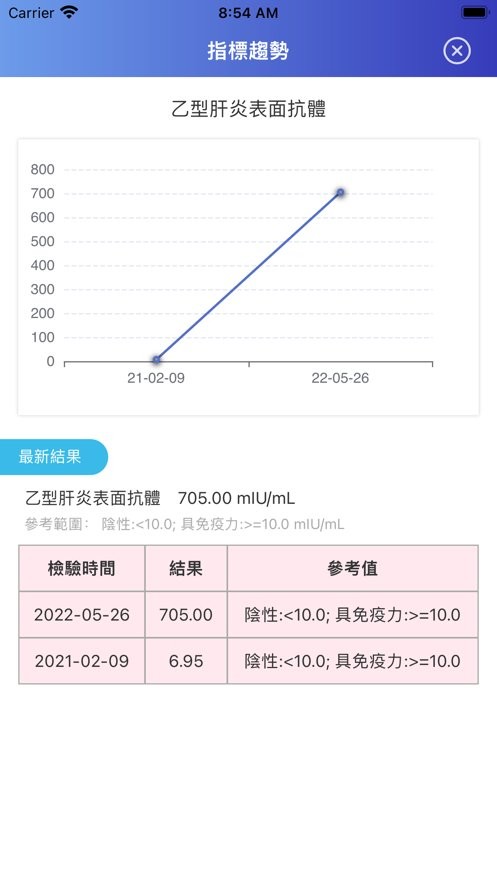 镜湖通手机版截图2
