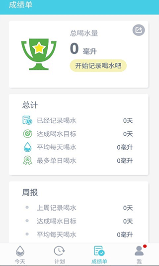 渴了就喝app截图2