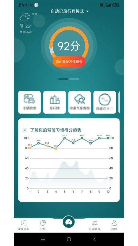 勒夫安驾软件截图3