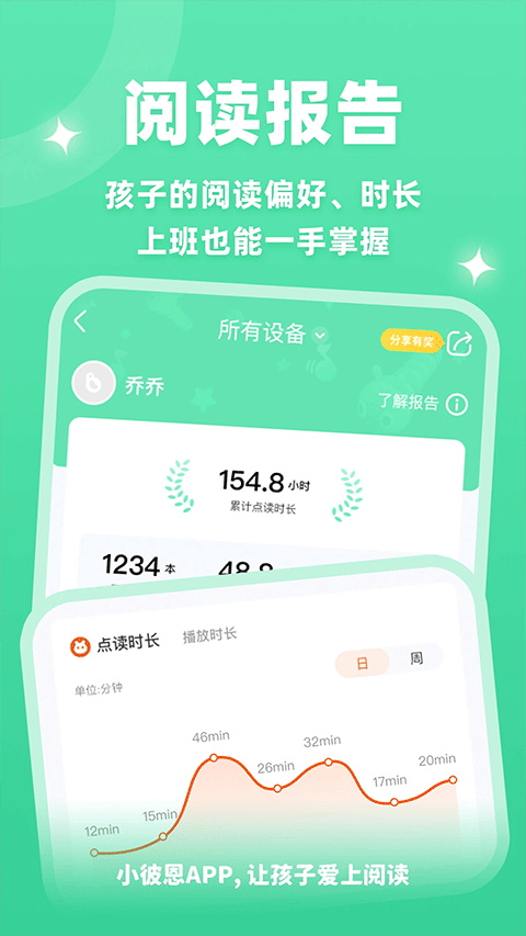 小彼恩官方版截图3