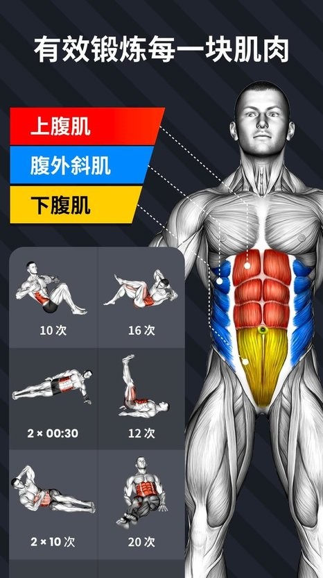 30天内练出六块腹肌软件截图3