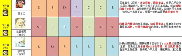 英雄与城堡官方版